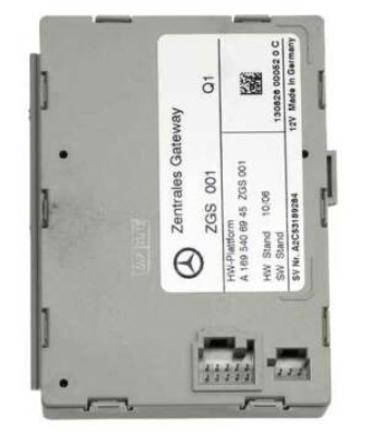 Central Gateway Module